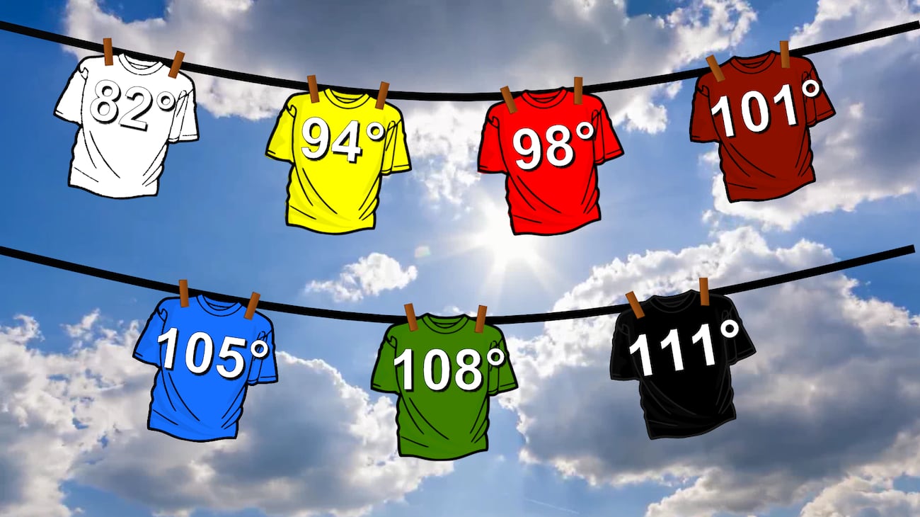 Weather Academy: Color Vs. Heat